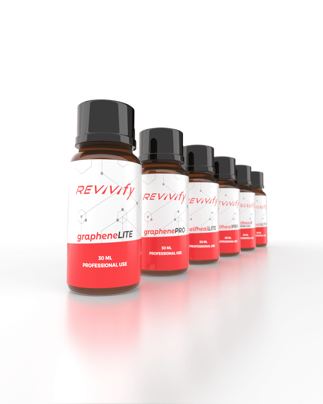 The four Revivify coating tiers and their protection levels